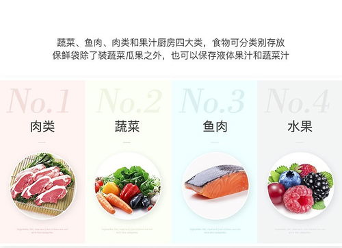 图 硅胶保鲜袋 食品级保鲜袋水果蔬菜保鲜袋真空食物密封袋厂家直销 深圳家具 家纺